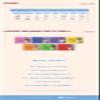 Dreamus Billlie, Yoon Jong-shin - track by YOON: Pat-BingSu [ Platform Album ] view 4
