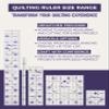 The Quilted Bear Quilting Rulers - Transparent Acrylic Non Slip Quilting, Patchwork & Sewing Ruler with Clear Black Lines & 30, 45 & 60 Degree Angles for Perfect Accuracy & Precision (2" x 12.5") view 3
