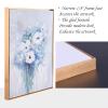 GVS-ART DIY Metal Floating Frame for 20X30 Canvas Painting Art,4/5"(2.1cm) Depth, Floater Frame,Mental Frame Kit, Cut to Pieces,Not Include Canvas or Mat Brushed Silver Frame view 3