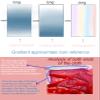 Chiffon Fabric by The Yard Gradient Printed Chiffon Fabric 150cm Wide Sold by The Meter for Skirt Shirts Clothing Handmade(Color:ice Melting Gradient) view 3