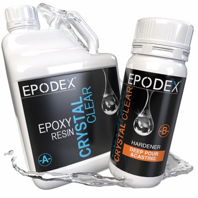 EPODEX Deep Pour Epoxy Resin Kit, Premium Crystal Clear Resin Epoxy for Casting, River Tables, Woodworking & Deep Casts, Easy-Use, UV-Stabilized, Sky Blue - Metallic, 2.25 Gallon