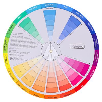 COHEALI Color Wheel 9.05In Rotatable Color Mixing Guide for Painting Drawing Learning Chart Educational Tool for Artists and Beginners