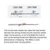 GROZ-BECKERT Needle in CKPSMS Clear Plastic box-100PCS DPx17MR 135X17MR 3355MR Curved Back Sewing Needles Compatible with/Replacement for Consew Brand 206RB,Singer Brand 211W(Needle Size:23/160) view 2