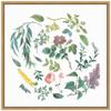 Amanti Art Framed Canvas Wall Art 16x16 Victorian Garden Bright I by Wild Apple Portfolio, Framed Wall Art Canvas, Flowers Artwork, Modern Decor, Small Poster Painting for Living Room, Bedroom, view 1