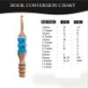 Wooden Ergonomic Soft Handle Crochet Hooks Comfortable Crochet Hooks - Epoxy Resin Crochet Hook Knitting Needle Weave Yarn Craft. (Set of 13 pcs) view 2