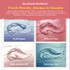 The Crafter's Workshop Stencil Butter - Blooms Acrylic Paint Set - Boutique Metallic Texture Paste for Art, Canvas, Journals, & Cards - 4 x 2oz Jars view 2