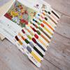Luca-S Cross Stitch Kit - Backyard Birds with Daylilies, BU5024 view 4