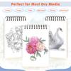 FIXSMITH 5.5"X8.5" Sketch Book | 80 Sheets (68 lb/100gsm) Sketchbook | Top Spiral Bound Artist Sketch Pad | Acid Free Drawing Pad | Ideal for Kids, Beginners, Artists & Painters | Bright White view 3