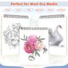 FIXSMITH 9"X12" Sketch Book | 160 Sheets (68 lb/100gsm) | 2 Pack Sketchbooks | Top Spiral Bound Artist Sketch Pad | Acid Free Drawing Pad | Ideal for Kids,Beginners,Artists &Painters | Bright White view 3