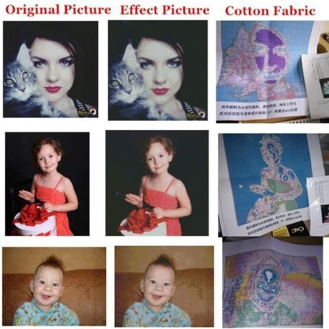poytin Personalised Cross Stitch Kits Custom Photo Embroidery Kit Set Make Your Own Photo DIY Painting Embroidery Cross Stitch (60x80cm / 23.6x31.5in)