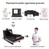 Heat Press 15x15 inch Digital Sublimation Heat Press Machine Industrial Clamshell Heat Transfer Presses for T-Shirt Rhinestone view 2