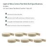 Light of Mine - 3/4" Inch 6' Foot, 100% Cotton Flat Wick - 6 Pack, for Paraffin Oil, Kerosene Based Lanterns, and Oil Lamps with Genuine Red Stitch (3/4" - 6' Roll, 6 Pack) view 3