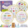 Craftwiz 4-Piece Starter Embroidery Kit for Beginners and Expert with Simple Patterns, Learn 29 Stitches with Hand Embroidery Kit view 1