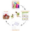 Green Wing Fairy Needle Felting Kit Mom 6INCH Kid 4INCH Friendly Instruction DIY Craft Kit for Beginners view 2