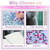 DIY Diamond Painting Kits for Adults, Surprised Russian Blue Cat Round Full Drill 5D Diamonds Gem Art Drill Home Decoration Kits and Room Wall Decor 12x16 inch view 4