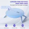 LET'S RESIN UV Light Pro,Longer 2,3,5M Time Setting UV Lamp with Larger Coverage Area and More Concentrated Lights,Portable & Foldable Resin Light for Resin Molds, Jewelry Making view 4