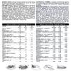 Butterick B4146 Misses' Derby & Fashion Hats Sewing Patterns view 2