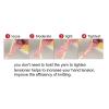 5Pcs Knitting Machine Tensioners,Tension Hands Easy Installation Made of Strong Plastic view 3