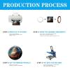 25 PCS Sublimation Ceramic Ornament Blank 3 inch Round Two-Sided Printed White Ceramic Decoration Handmade DIY Personalized Christmas Home Decoration Bulk view 3