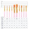 AROIC Painting Brushes Set, 10 Packs /100 Pieces, Nylon Brush Head, Suitable for Oil and Watercolor, Perfect Suit of Art Painting, Best Present for Painting, Pink view 4