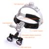iDili Head-mounted Paint Magnifier DIY Miniature model Painting Magnifying Glass Headlight (3.5X) view 3
