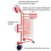 ZARUX Art Drying Rack for Classroom Painting Crafts, Sturdy Metal Art Rack, Art Cart with Swivel Wheels Perfect for Classroom Art Studios and Home Use Mobile Easel 16Tier (Color : Red) view 2