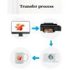 BaNbe Mug Press Machine, Automatic Mug Heat Press for Sublimation 11-15oz, Coffee Cup Transfer Printing, DIY Presents Gifts White, 20240103 view 4