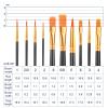 ESRICH Acrylic Paint Brushes Set, 10 Packs/ 100 Pcs Watercolor Brushes,Nylon Brush Head, for Oil Painting, Gouache, Face,Ceramics etc, Kid's and Adults Painting Arts and Crafts Paint Sets. view 2