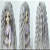 TTYAO REII BJD Wig 6-7 Inch 1/6 Ball Jointed Doll Wig Long Curly SD Dolls Hair Imitation Mohair Doll Accessories (Silver Gray) view 2