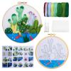 Wonafa DIY Wool Needle Felt Starter Kit, Beginner Needle Felt Kit with Wool Felt Bag, Felts Needles, Photo Frame, Foam Mat, Felts Cloth and Instructions for Home Decor, Art Crafts (Style 5) view 1