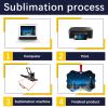 25 pcs Metal Christmas Ornaments,DIY Handmade Crafts Double Sided Sublimation Ornaments,3.9 2.7 Sublimation Christmas Ornament Blanks view 4
