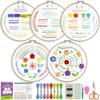 CYANFOUR 5 Stage Starter Embroidery Kit for Beginners Adults and Teens, Easy to Learn 33 Different Stitches from Video & Instruction, Needlepoint Kits for Adults view 1