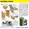 Sweet 1/144 Drum Set (Japan/USA), 32 Pieces, Plastic Model 14-P001 (Scene) view 2