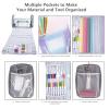 3 In 1 Carrying Case for Cricut Joy Xtra,Dust Cover for Cutting Machine,Accessories Tote Bag,Fully Open Designed Storage bag,Compatible with All the Craft Essential Tools and Supply view 4