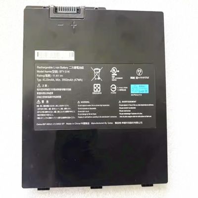 GHAG Industrial Control Accessories Replacement for BTY-S1K