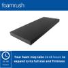 FoamRush 2" x 21" x 23" Charcoal High Density Upholstery Foam Cushion (Upholstery Sheet, Foam Padding, Seat Replacement, Chair Cushion Replacement, Square Foam, Wheelchair Seat Cushion) Made in USA view 2