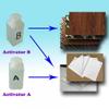 100ML Hydrographic Film Water Transfer Print Activator A+B Compatible 100ml view 4