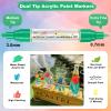 GPLMQ Paint Markers Paint Pens - 2 Pack Dual Tip Acrylic Permanent Marker (0.7mm & 3mm), Non-Toxic, Water-Based for Art Painting, Stone, Ceramic, Glass, Wood, Fabric, Metal, DIY Crafts (Green) view 2
