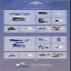 NMIXX - Fe3O4: FORWARD Platform Album (READY Ver) view 2