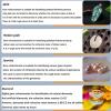 Gemstone Refractometer,Professional Diamond Identification Tool for Jewelry,Measurement Error: 0.005/Test Accuracy 0.001/refractive Index 1.300-3.0,for Jewelry, Jade, Diamonds,Optical glass view 4