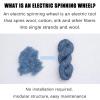 Spinning Wheel,Automatic Yarn Winding Machine,Knitting Wool Yarn Winder,Forward Reverse Switching,for Yarn Weaving view 3