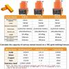 LPLYAA Automatic Digital Melting Furnace 1600/2912 Melting Furnace Gold Melting Furnace, Casting Furnace 5000W Melting Furnace(3kg) view 2