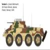 Italeri 6757 Sd.Kfz. 234/1, 1:35 Scale, Plastic Model Kit/Model Assembly view 3