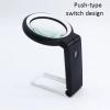 MVNOIRE Portable Handheld Magnifying Glass with LED Lights Foldable Desktop Magnifier 10X/30X Reading (OneColor) view 4