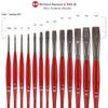 Borciani e Bonazzi Unico Silver Synthetic Series 811 Paint Brush, Flat 18 - Medium Handle Paintbrush Handcrafted in Italy, Cruelty-Free, Acrylic, Oil, Watercolor view 3