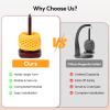 Yarn Holder for Crocheting & Knitting, Wooden Yarn Spinner Portable Small Size Crochet Holder, Easy Assembly Smooth Rotating with Anti-Slip Pads, Crochet Accessories Ideal Gift for Knitting Lovers view 4