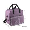 COHEALI 600d Oxford Cloth Sewing Machine Carrying Tote Bag with Handle, Portable Storage Container for Travel and Outdoor Use, Violet view 2