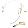 J K Pro Earhook Headset Headworn Omnidirectional Microphone MIC-J 060 Compatible with AKG Samson Wireless Transmitter - Mini XLR TA3F Plug view 1