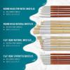 U.S. Art Supply 24-Piece Oil & Acrylic Artist Paint Brush Set with Long Handles, Canvas Brush Organizer Holder Roll-Up - Round, Flat Tips, Use for Painting Portraits, Canvas, Paper - Students, Adults view 4